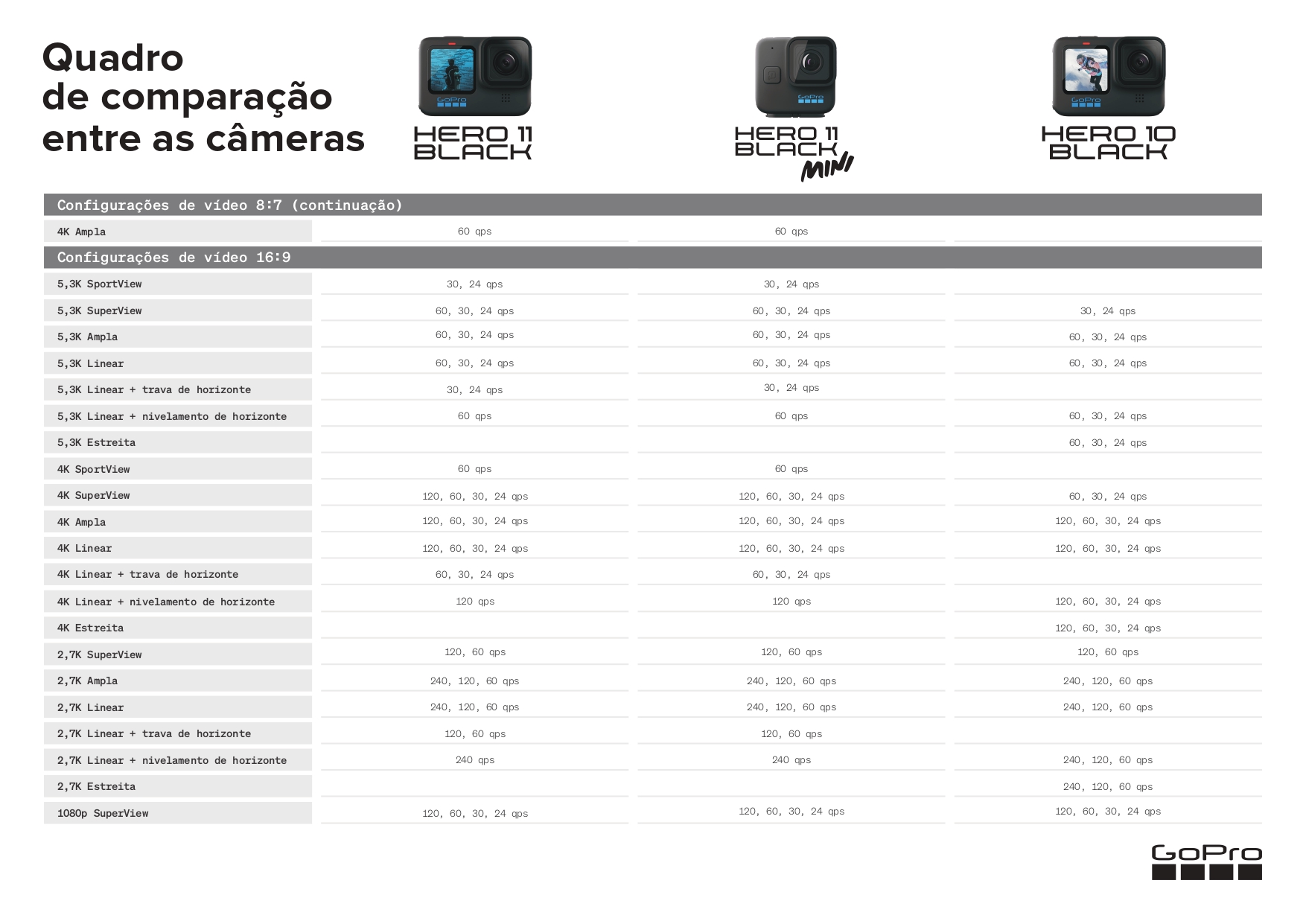 Imagem Comparador 2